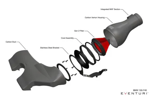 Exploded view of a car intake system displaying individual components: carbon duct, stainless steel bracket, cowl assembly, Gen 2 filter, carbon venturi housing, and integrated MAF section. Text: "BMW 135i F40 EVENTURI."