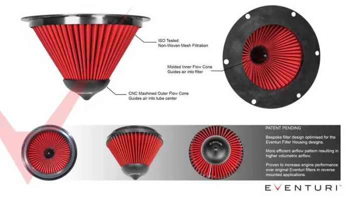 A red conical air filter with a black base is illustrated. Labels highlight its non-woven mesh filtration, molded inner and CNC machined outer flow cone. Context features dimensional views and a "PATENT PENDING" note. Text: "ISO Tested Non-Woven Mesh Filtration," "Molded Inner Flow Cone Guides air into filter," "CNC Machined Outer Flow Cone Guides air into tube center," "PATENT PENDING Bespoke filter design optimised for the Eventuri Filter Housing designs. More efficient airflow pattern resulting in higher volumetric airflow. Proven to increase engine performance over original Eventuri filters in reverse mounted applications." "EVENTURI".
