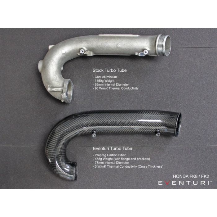 Two turbo tubes are displayed on a gray background. The upper tube is labeled "Stock Turbo Tube," made of cast aluminum, 1450g weight, 63mm internal diameter, 96 W/mK thermal conductivity. The lower tube is labeled "Eventuri Turbo Tube," made of prepreg carbon fiber, 455g weight (with flange and brackets), 78mm internal diameter, 3 W/mK thermal conductivity (cross thickness). Text: "HONDA FK8 / FK2 EVENTURI."